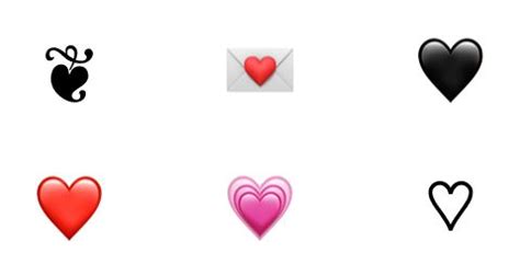 Image result for Unicode Set