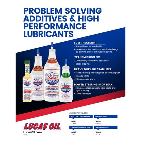 Lucas Oil Products Trans Fix 24oz