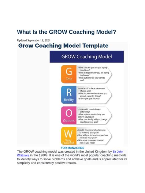 Image result for A Coaching Conversation Using the Grow Model