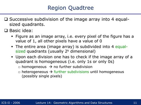 Geometry Algorithms 的图像结果