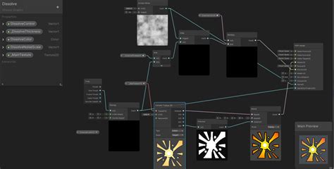 Unity Shader Graph Transparent Texture 的图像结果