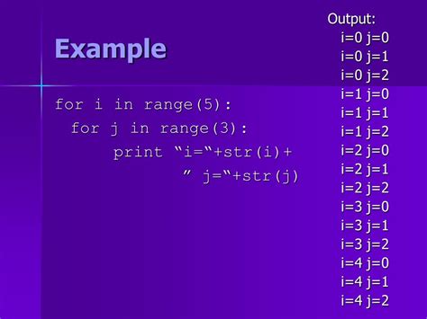 Image result for Nested Loops Code.org