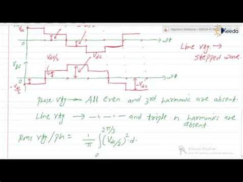 Exploring Interval IV; V; And VI In 120 Degree Conduction Mode - GATE ...