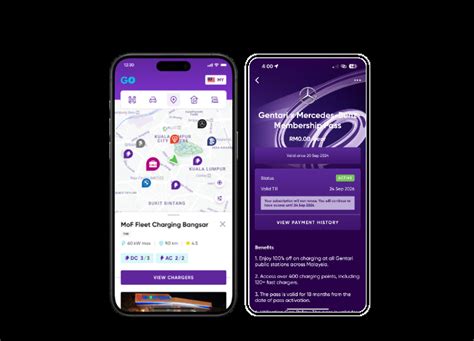 Gentari Go For Business