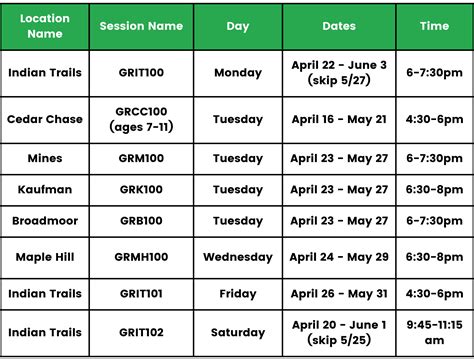 Image result for Grand Rapids Spring Ball