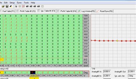 Engine Mapping 的图像结果