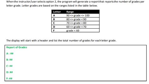 Image result for Python Code for Grading