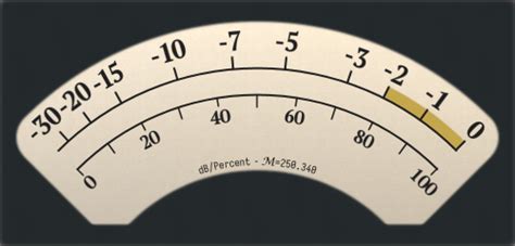 Image result for Audio Level Meter Using NAudio