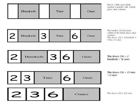 Math Values Examples 的图像结果
