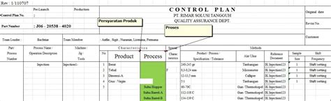 Image result for Syntax When Using T SQL Server Union All Script