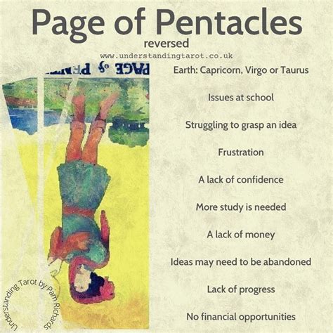 Page of Pentacles Reversed | Page of pentacles, Tarot meanings, Tarot