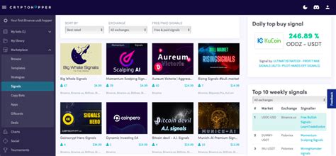 Image result for Cryptohopper Apibot True Wallet