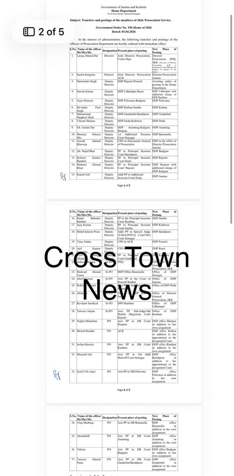 As reported by Cross Town News , LG J&K orders transfers and postings ...