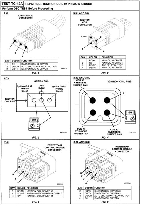 P0352 Code 的图像结果