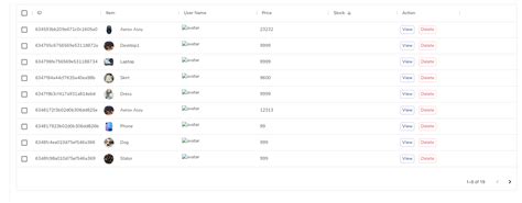 Image result for Salesforce Nested DataTable