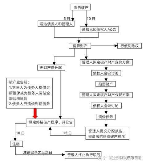 男子发现亡父739万债务3年清偿，遗产与债务有什么联系？_澎湃号·湃客_澎湃新闻-The Paper