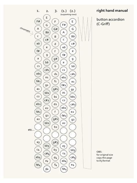 Image result for Keyboard with Right Hand Tab