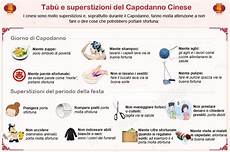 credenze popolari italiane tab 249 tradizioni e auguri capodanno cinese credenze popolari italiane tab 249 tradizioni e auguri capodanno cinese