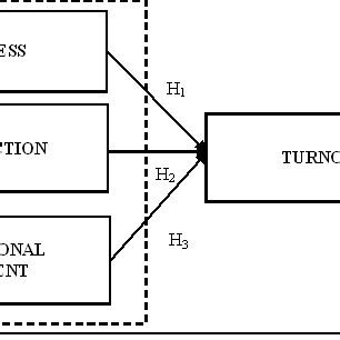 Theoretical Framework Explained 的图像结果