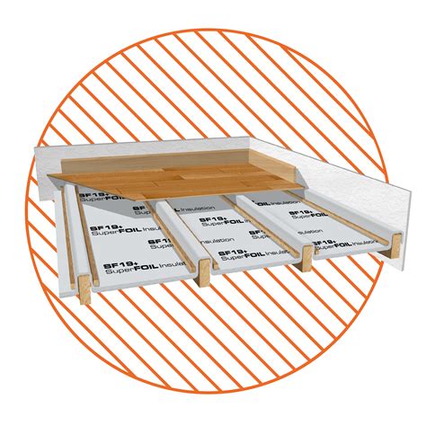 Raised Floor Insulation