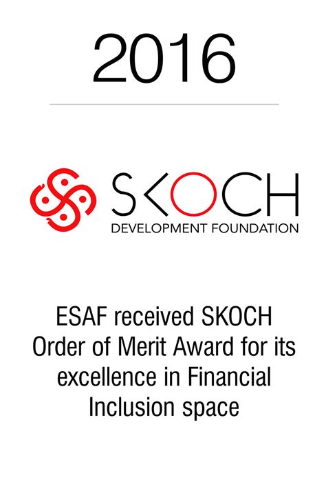 Awards – ESAF Small Finance Bank