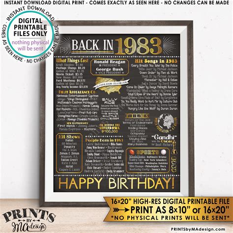 Vintage Limited Edition Made In 1983 Birthday Gift Digital Art by J M