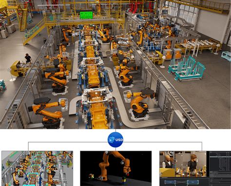 Image result for Openusd