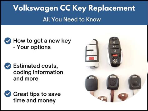 Image result for VW CC Key Programming