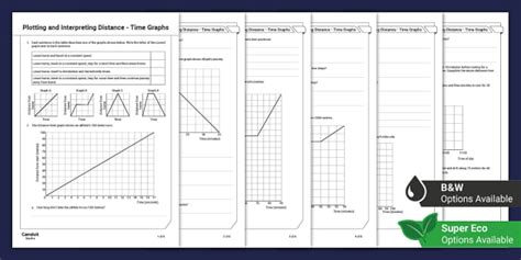 Image result for Straight Line Graph Time and Distance Worksheet
