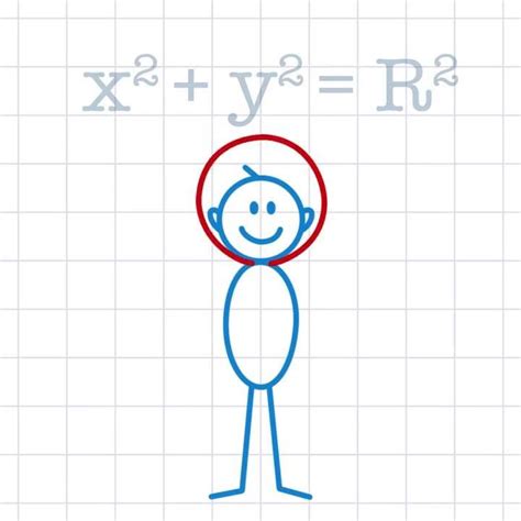 Image result for Math Science Dance