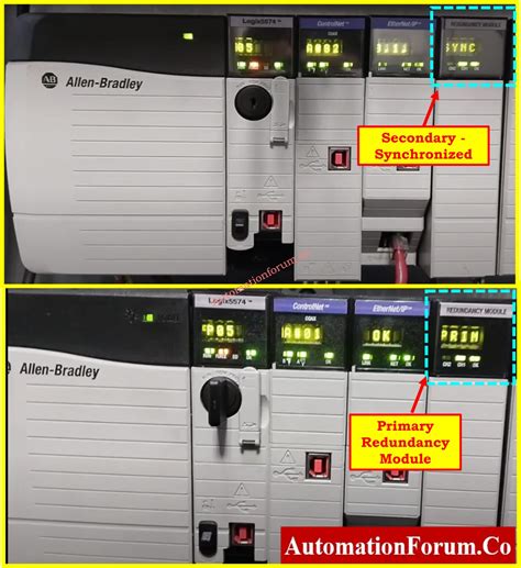 Understanding PLC Redundancy: Cold, Warm & Hot Redundancy