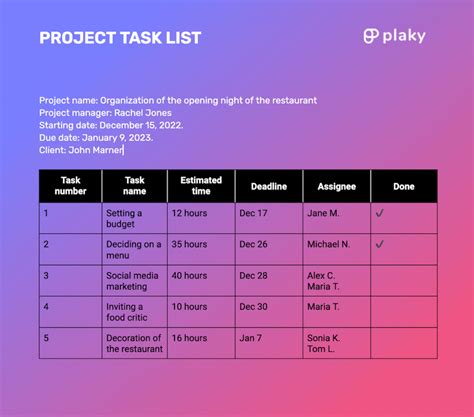 Image result for Project Task Form