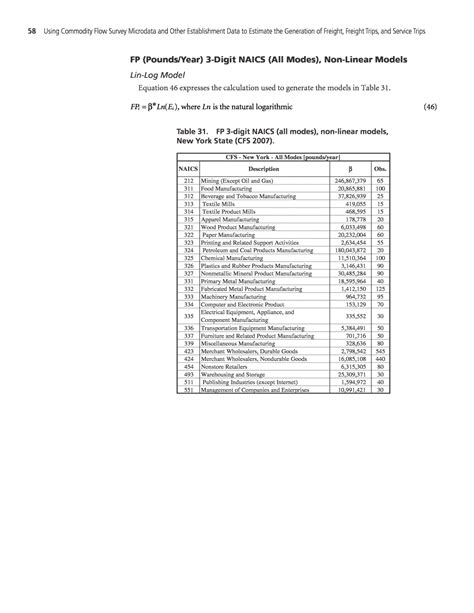 Chapter 8 - Freight, Freight Trip, and Service Trip Generation Models ...