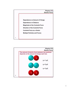 Image result for Potential Difference Between Two Point