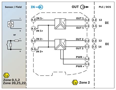 MCR-EE-EX-2NAM-RO - Isolation switch amplifier - 1552729 | Phoenix Contact
