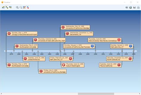 Image result for Qda Software