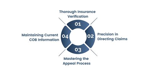 Code 24 的图像结果