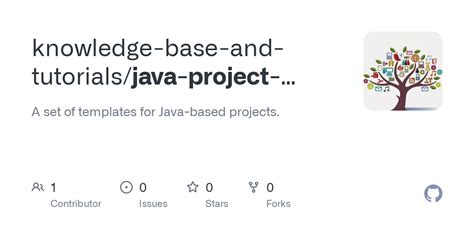 Image result for Templates Java Project Code