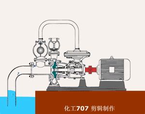 《抽水泵》国产 规格型号：功率2.2KW 电压：220V口径 2寸 扬尘25米-融创集采商城