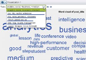 Sentiment Text Analytics SAS Visual Example 的图像结果