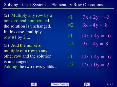Image result for Simplest Method Using Row Operations On Linear Programming