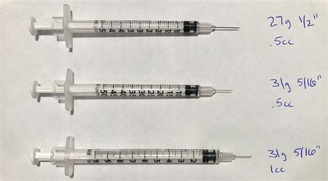 Injection Syringe Sizes
