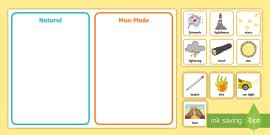 Natural or Man-Made Materials | Sorting Activity - Twinkl