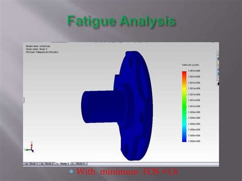 Image result for Transient Structural Analysis On Wheel Hub