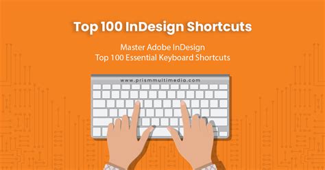 Image result for InDesign Keyboard Shortcuts