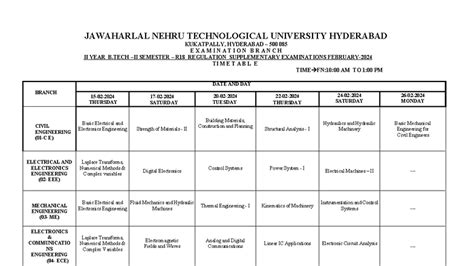 B.Tech II Year R18 Supplementary Exam Timetable - Studocu