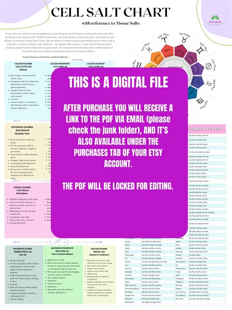 Cell Salt Chart Explained | Understanding Chlorinator Cell Voltage – KTVOU