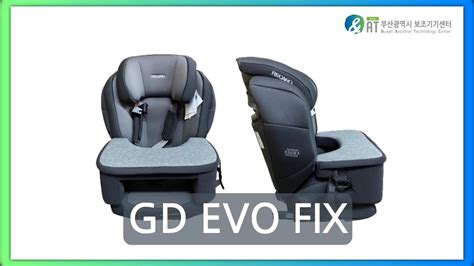 Image result for GD Fix versus Mode