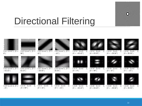 Image result for Directional Filtering