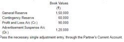 Admission of a Partner (Part - 3) - Accountancy Class 12 - Commerce PDF